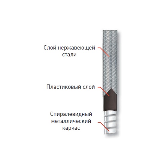 Инструмент для извлечения ARTICULATION RETRIEVAL PLIERS