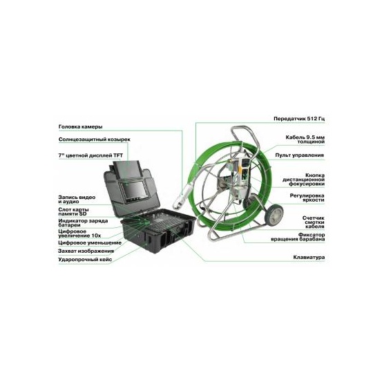 Система телеинспекции jProbe QX